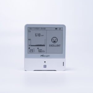 AM307 Indoor Ambience Monitoring Sensor