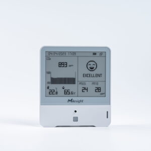 AM308/AM308L Indoor Ambience Monitoring Sensor